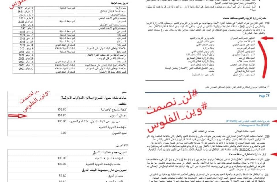 بوثائق رسمية.. منظمات دوليه تمون الحوثيين بعشرات الملايين من العملة الصعبة