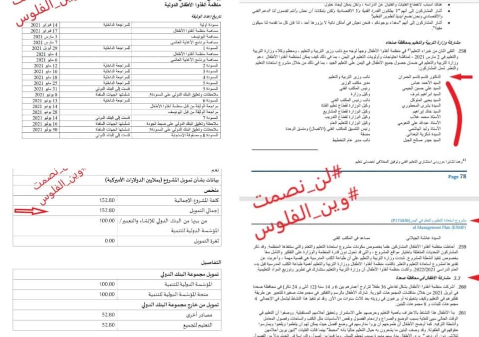 بوثائق رسمية.. منظمات دوليه تمون الحوثيين بعشرات الملايين من العملة الصعبة