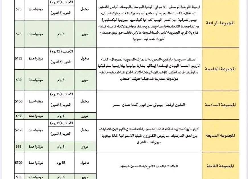 سوريا تعلن عن رسوم جديدة لدخول اليمنيين..تفاصيل