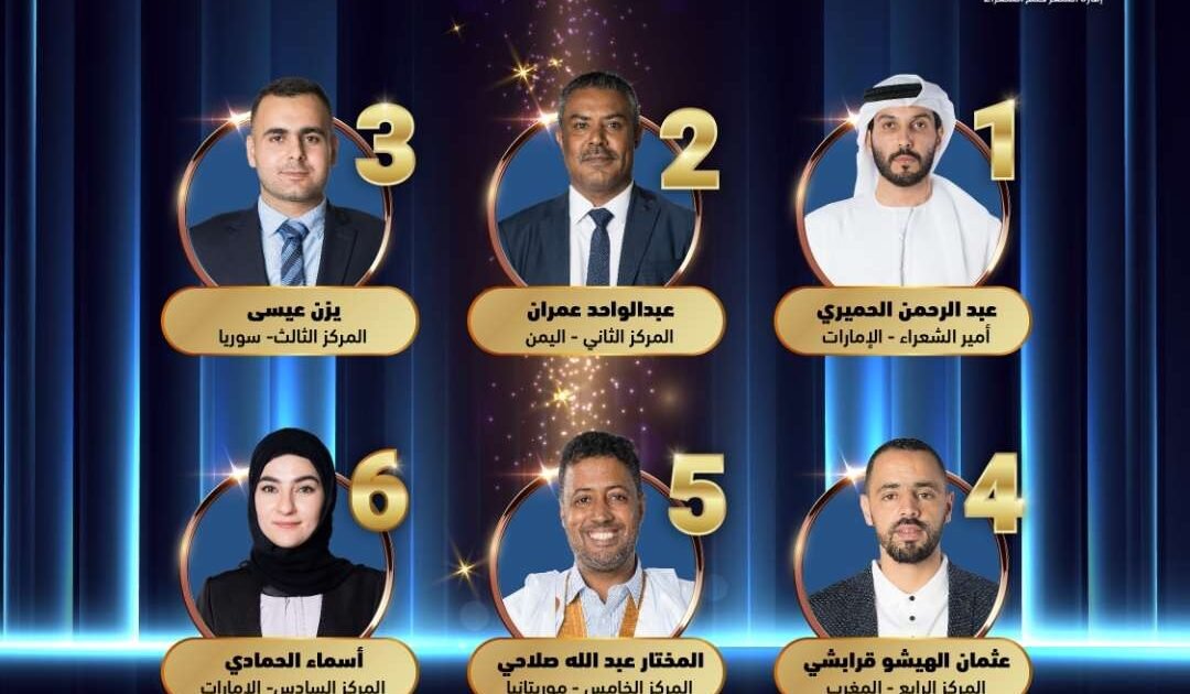 شاعر يمني يحصل على المركز الثاني في برنامج أمير الشعراء بالإمارات