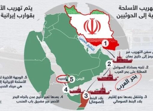 كيف يمكن لترامب أن ينجح في تعطيل تهريب الأسلحة عبر البحر الأحمر من قبل الحوثيين؟