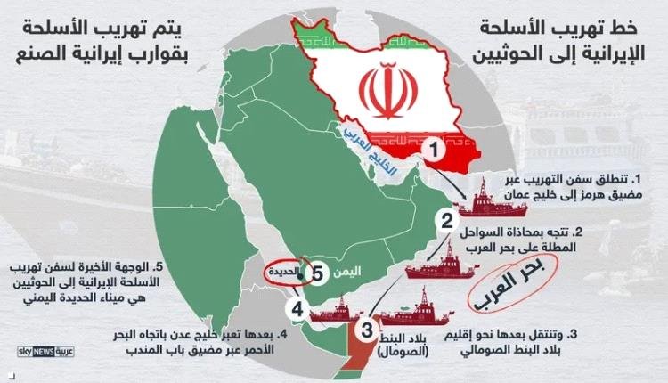 كيف يمكن لترامب أن ينجح في تعطيل تهريب الأسلحة عبر البحر الأحمر من قبل الحوثيين؟