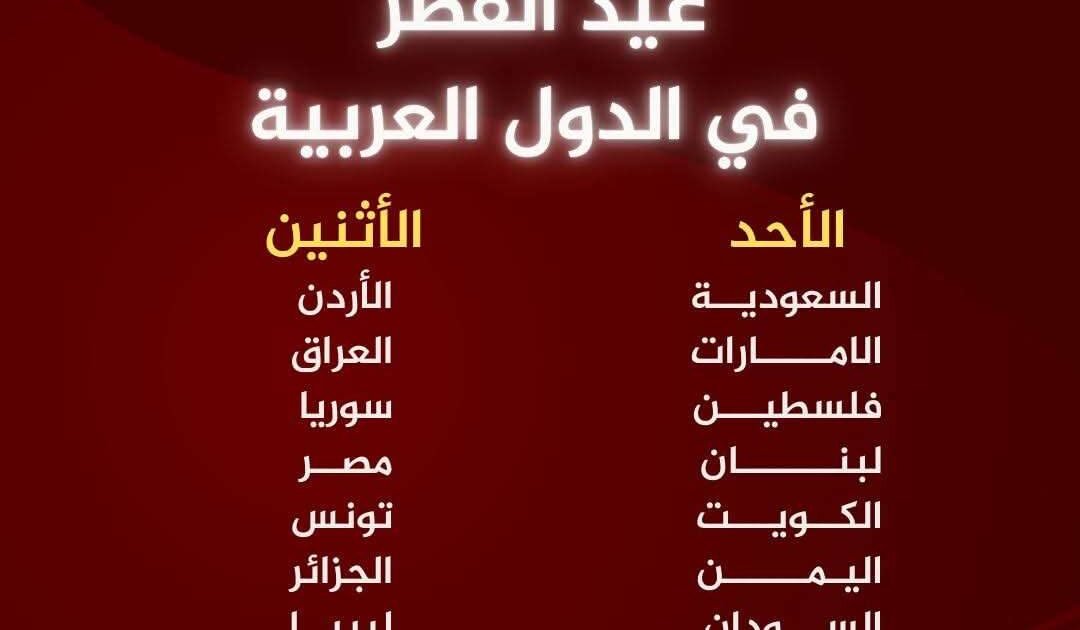 انقسامً غير مسبوق في تحديد موعد عيد الفطر هذا العام