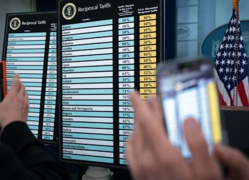 الولايات المتحدة تُعلن قائمة الرسوم الجمركية: تعرف على الدول العربية المتأثرة