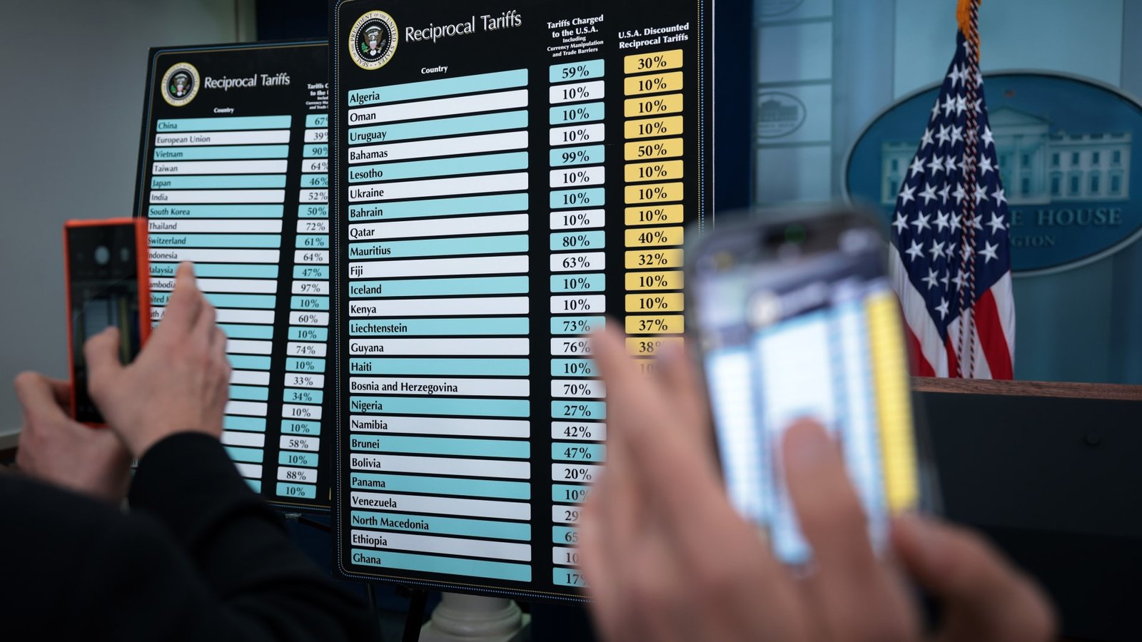 الولايات المتحدة تُعلن قائمة الرسوم الجمركية: تعرف على الدول العربية المتأثرة