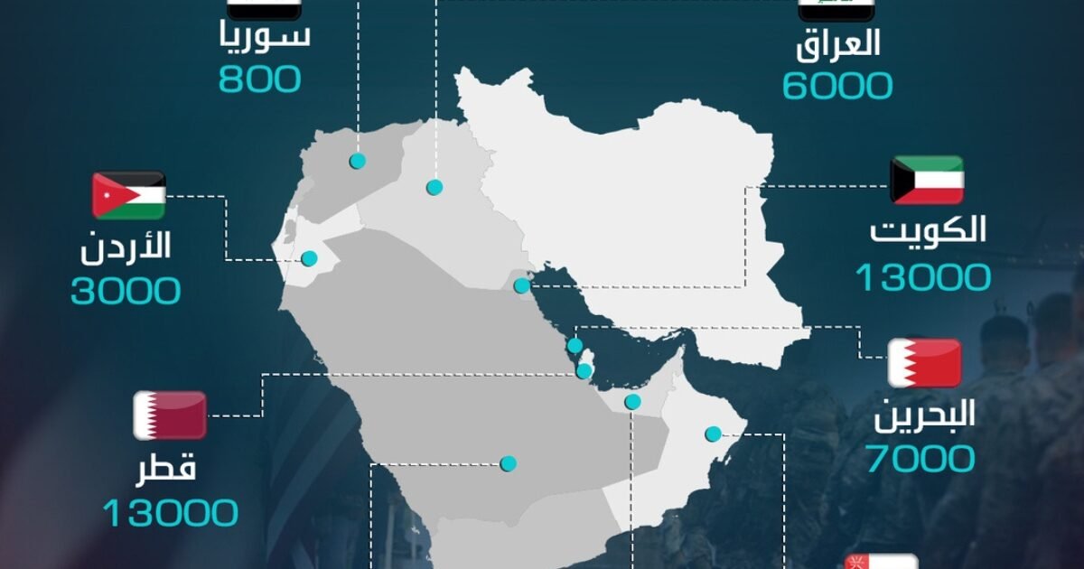 رد محتمل من إيران؟ تعرف على أبرز القواعد الأميركية في الشرق الأوسط