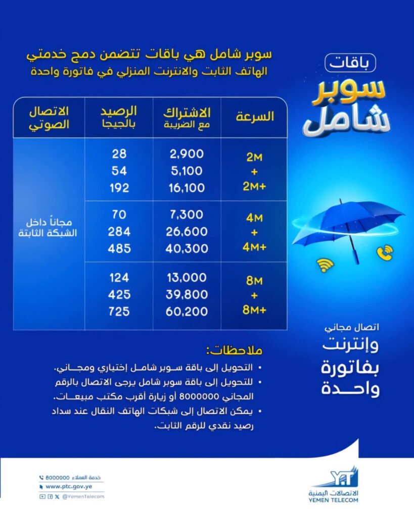 بشرى للمستخدمين: الاتصالات في صنعاء تكشف عن هذا الامر  بشان الإنترنت