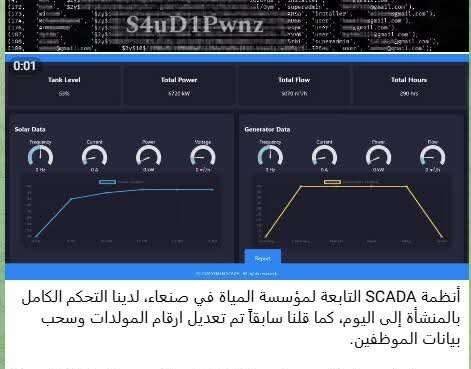 سيطرة غير مسبوقة تعيد تشكيل موازين القوى في القطاع المصرفي