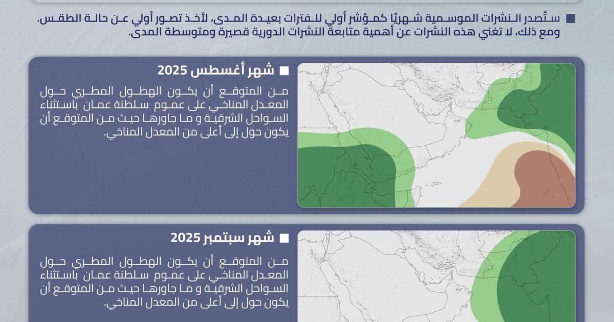 اليمن على موعد مع أمطار غزيرة.. تحذيرات من فيضانات خلال الأشهر المقبلة