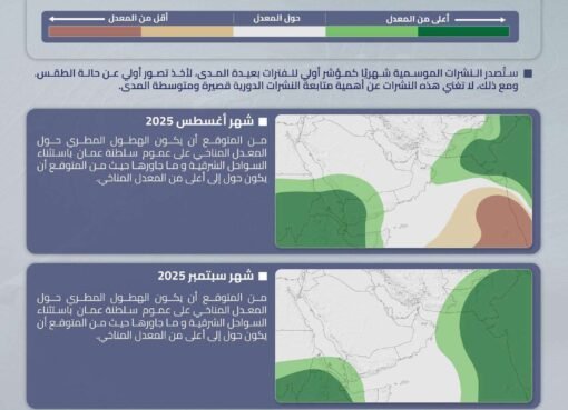 اليمن على موعد مع أمطار غزيرة.. تحذيرات من فيضانات خلال الأشهر المقبلة