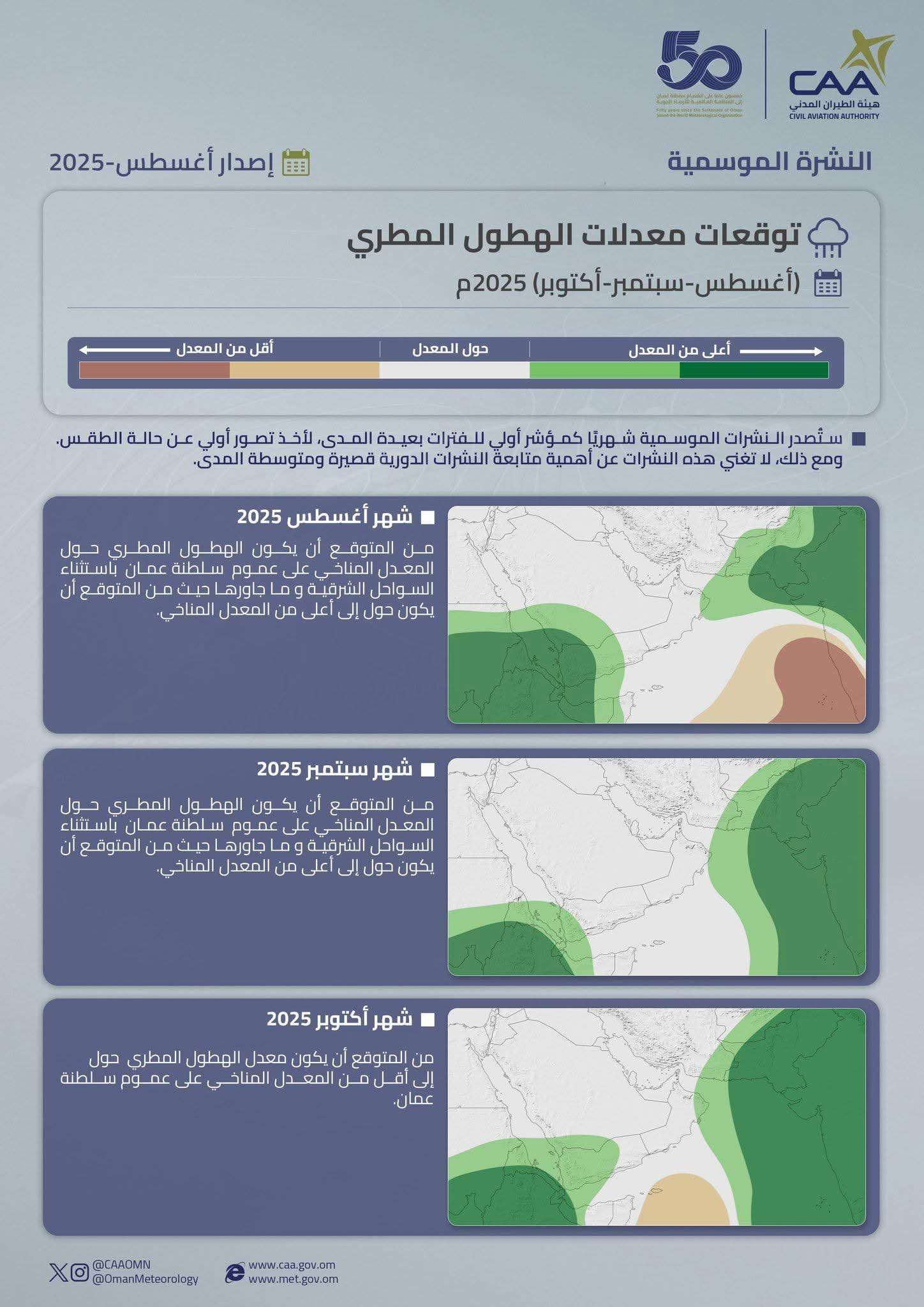اليمن على موعد مع أمطار غزيرة.. تحذيرات من فيضانات خلال الأشهر المقبلة