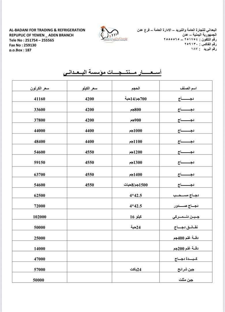 بشرى سارة للأهالي: أسعار الدجاج تتراجع بشكل غير مسبوق في عدن!