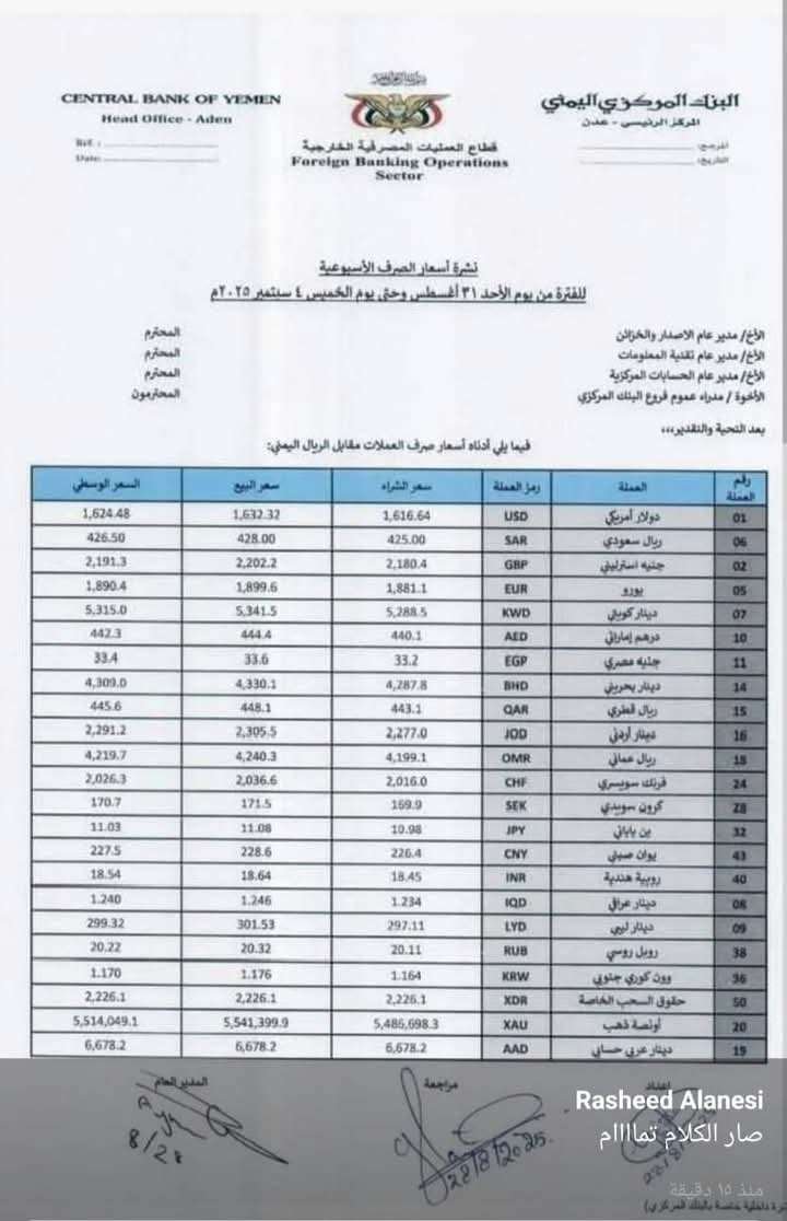 صنعاء تكشف موقفها من تسعيرة بنك عدن الجديدة لسعر الصرف